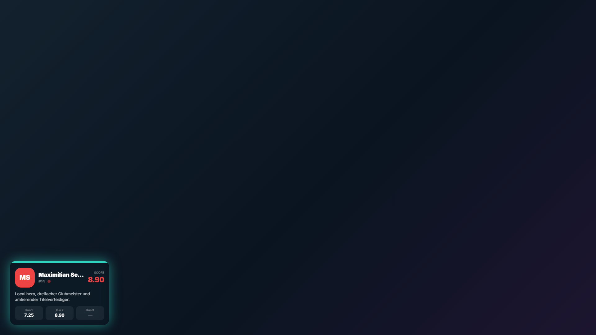 Rider-Profil-Overlay